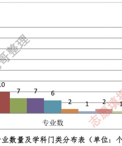 制药龙头公司排名中国，制药龙头股票是哪个