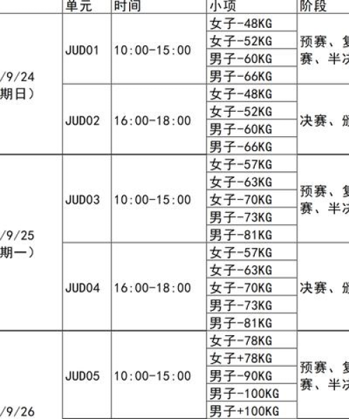 亚运今日男篮最新赛况，亚运会今日赛程直播预告