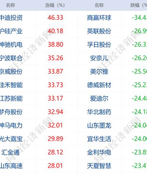 今日虎门病例最新消息，今日东莞虎门新闻头条新闻