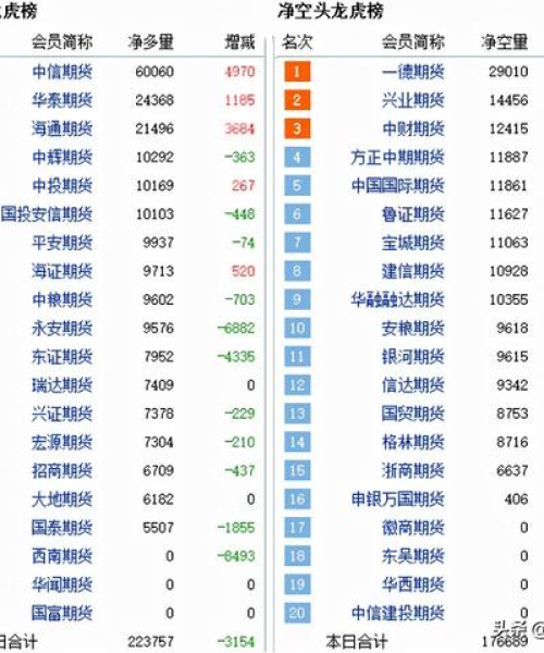 今日头条最新持仓图，今日头条估值750亿美金 明年上市