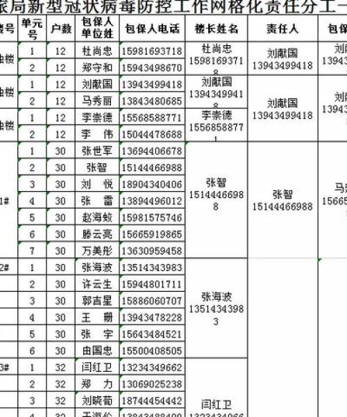 伊通今日疫情最新通告，伊通今日有新增病例吗