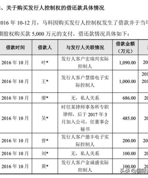 德福科技今日最新消息，德福科技ipo