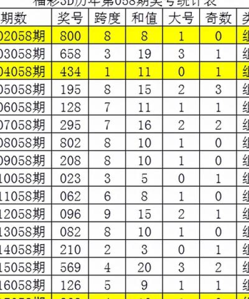 800图库资料大全023期42-17-21-13-09-35 T：17