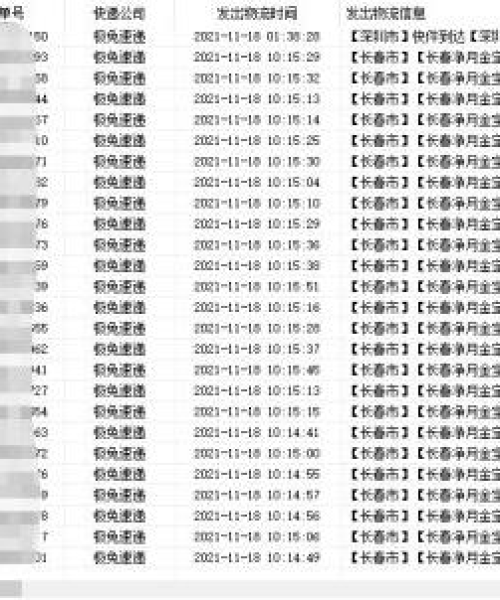 今日最新物流资讯，今日物流单号查询